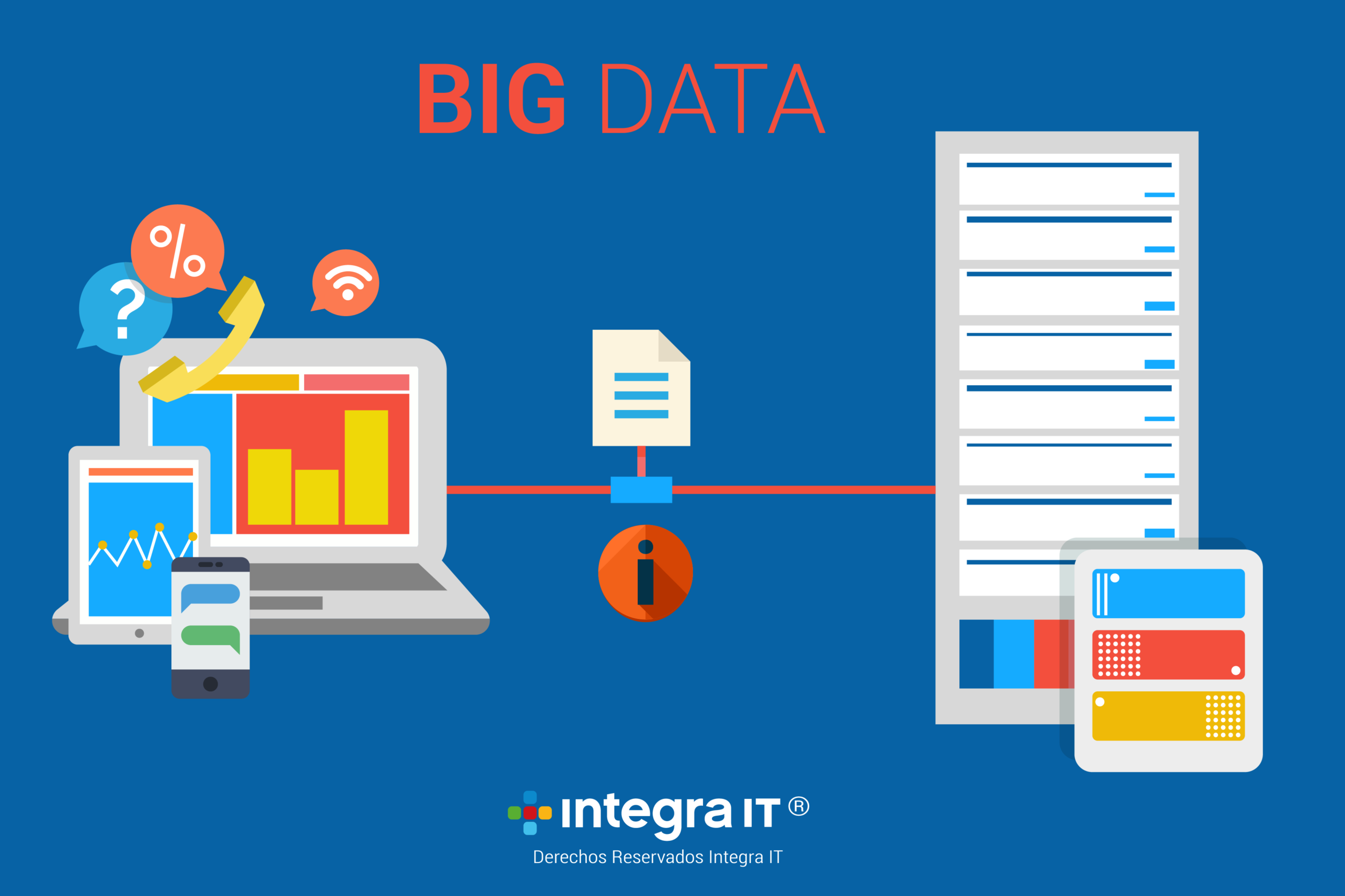 Big data, la solución que tu empresa necesita.